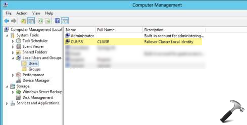 What Is CLIUSR Account In Windows Server